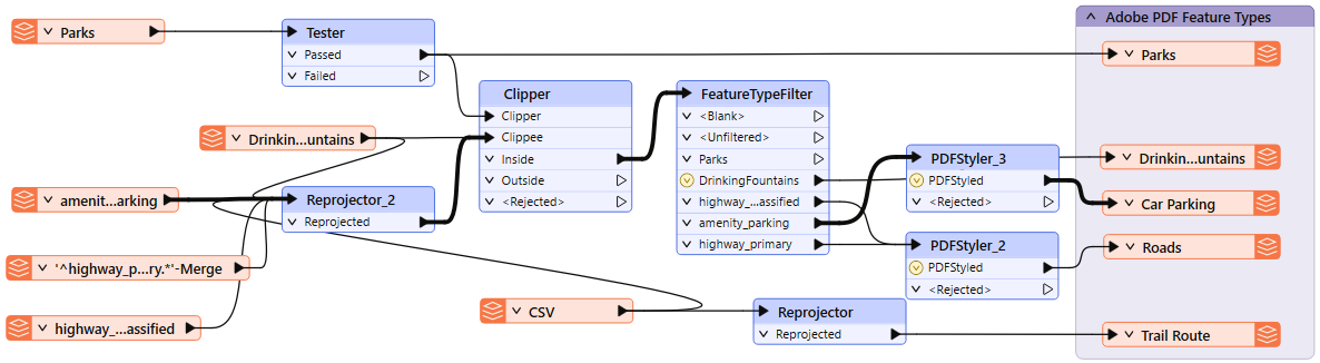 Highlighted connection lines